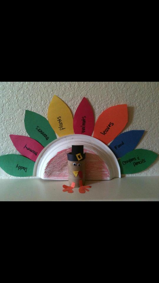 Thankful Turkeys Combine Art and Writing